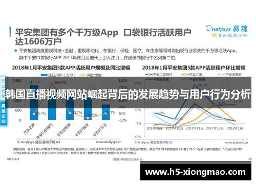 韩国直播视频网站崛起背后的发展趋势与用户行为分析