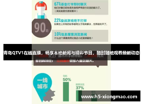 青岛QTV1在线直播，畅享本地新闻与精彩节目，随时随地观看最新动态